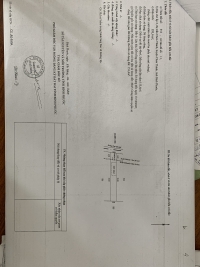 Bán đất đường Ngô Đức Kế, KP 2 thị trấn Chơn Thành, Bình Phước. Giá chỉ 495 triệu
