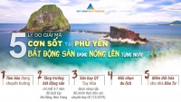 Đất nền Phú Yên Khu Dân Cư  Đồng Mặn sổ đỏ 100% - Đất Xanh Phân Phối Chính Thức