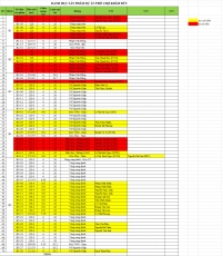 Nhận giữ chỗ Khu Phố Chợ Khâm Đức - Quảng Nam